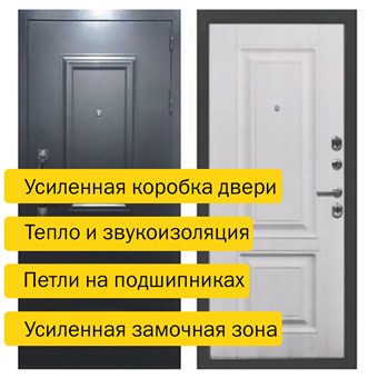 {{productViewItem.photos[photoViewList.activeNavIndex].Alt || productViewItem.photos[photoViewList.activeNavIndex].Description || 'Дверь входная СЕВЕР КЛАССИК'}}