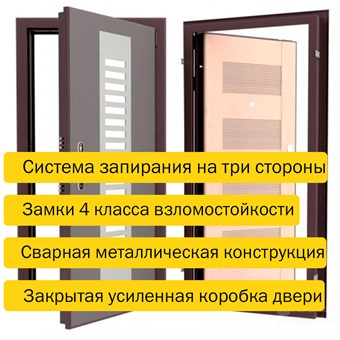 {{productViewItem.photos[photoViewList.activeNavIndex].Alt || productViewItem.photos[photoViewList.activeNavIndex].Description || 'Дверь входная Гардиан ДС9'}}