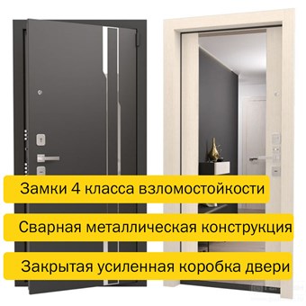 {{productViewItem.photos[photoViewList.activeNavIndex].Alt || productViewItem.photos[photoViewList.activeNavIndex].Description || 'Дверь входная ДС 9'}}