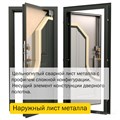 Дверь входная ДС 10 1685 - фото 11332 Дверь входная ДС 10 1685 - фото 11332