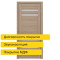 Дверь межкомнатная ProfilDoors 2325 - фото 11347 Дверь межкомнатная ProfilDoors 2325 - фото 11347